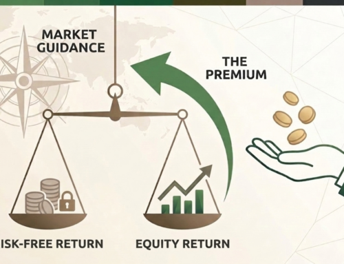 What our Asset Allocation Model is Telling Us